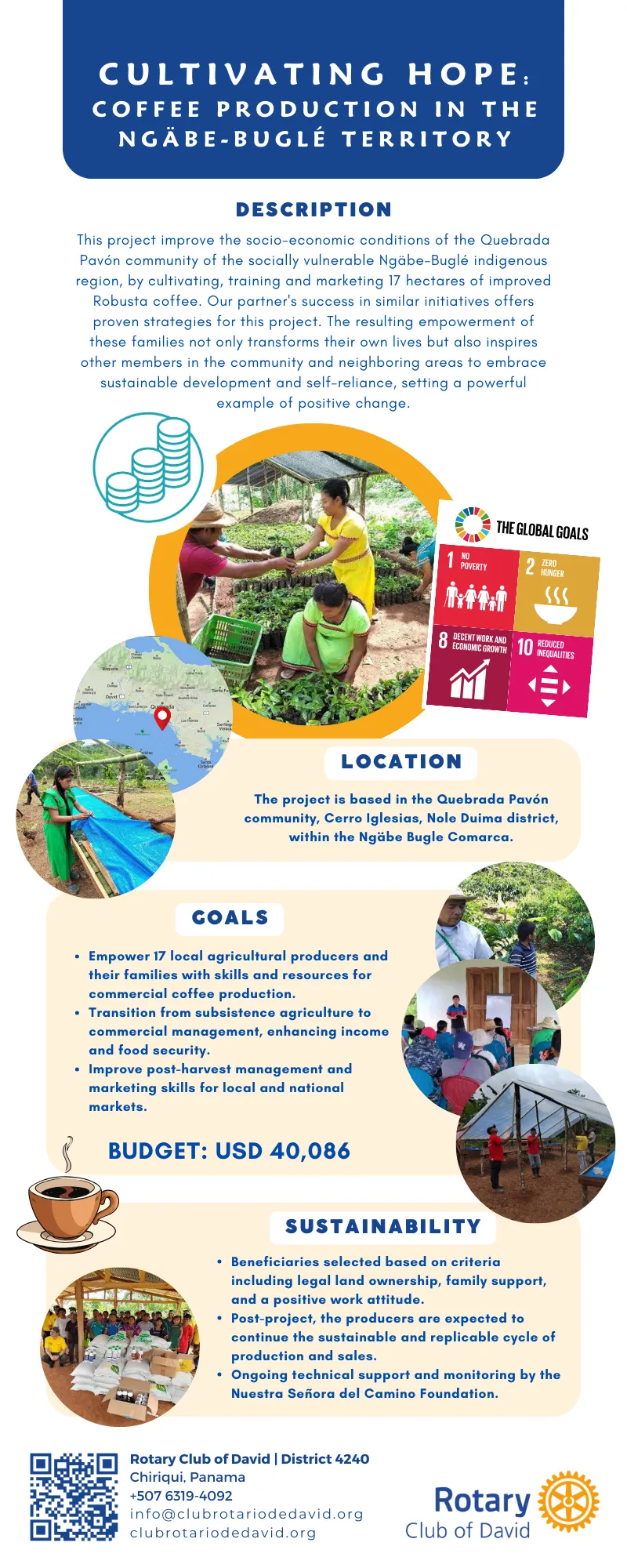 Rotary's Cultivating Hope Infographic